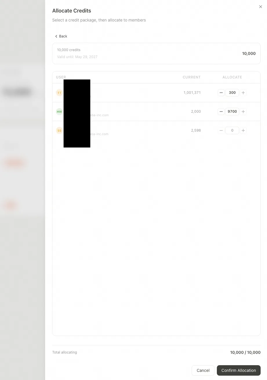 Credits distribution method and confirmation